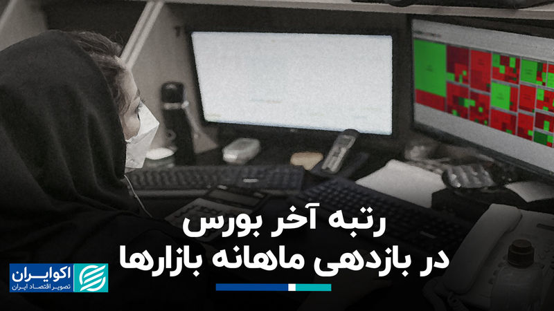 رتبه آخر بورس در بازدهی ماهانه بازارها