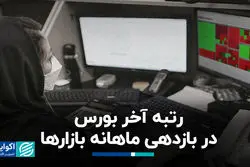 رتبه آخر بورس در بازدهی ماهانه بازارها