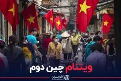 چین دوم در شرق آسیا را بشناسید