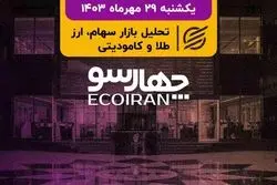 419 هزار میلیارد تومان عدم‌النفع صنایع بورسی / رکورد جدید ورود پول حقیقی به صندوق‌های طلا