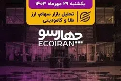 419 هزار میلیارد تومان عدم‌النفع صنایع بورسی / رکورد جدید ورود پول حقیقی به صندوق‌های طلا