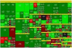 شاخص کل بورس کانال 1.4 میلیونی را پس گرفت