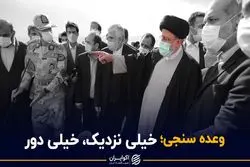 مرور وعده های رییسی در ۱۴۰۰