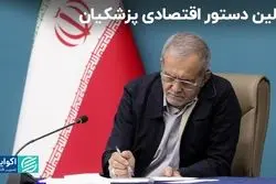 روز‌ شلوغ پزشکیان