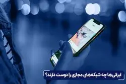 آمار استفاده از شبکه های مجازی در ایران