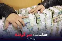 مالیات سر گردنه