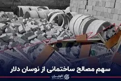 سهم مصالح ساختمانی از نوسان دلار
