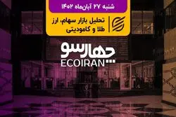 آتش فروش در گروه بانکی