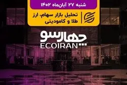 آتش فروش در گروه بانکی