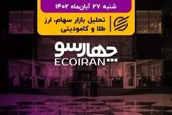آتش فروش در گروه بانکی