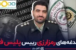 دغدغه های رمزارزی رئیس پلیس فتا