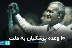 وعده‌های کلیدی پزشکیان به مردم