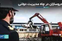 مدیریت دولتی بلای جان صنعت خودرو ایران