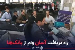 راه آسان دریافت وام از بانک ها