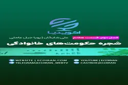 شجره حکومت‌های خانوادگی