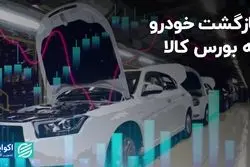 بازگشت خودرو به بورس کالا