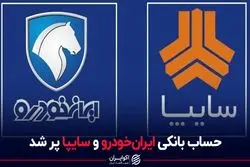 حساب بانکی ایران‌خودرو وسایپا پر شد