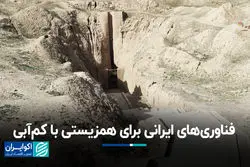 فناوری‌‌های ایرانی برای همزیستی با کم‌آبی