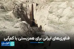 فناوری‌‌های ایرانی برای همزیستی با کم‌آبی