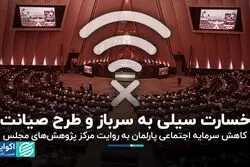 مردم ایران چه حسی نسبت به پارلمان دارند؟  