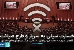 مردم ایران چه حسی نسبت به پارلمان دارند؟  