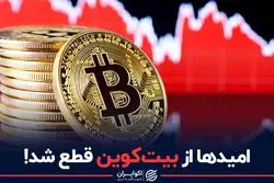 امیدها از بیت کوین قطع شد؟