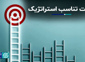 قدرت تناسب استراتژیک 