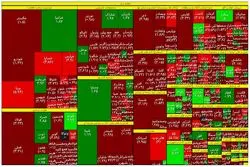  خروج پول از پالایشی‌ها 