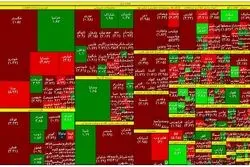  خروج پول از پالایشی‌ها 