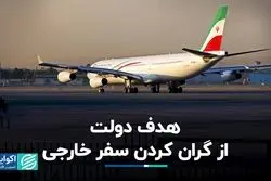 عوارض 10 یورویی، افزایش هزینه یا بهبود زیرساخت‌های فرودگاهی؟