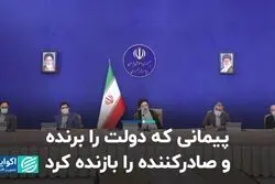 مسیر پرمشقت تولید و صادرات کالا در ایران