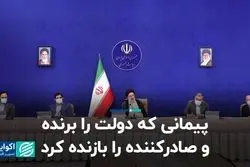 مسیر پرمشقت تولید و صادرات کالا در ایران