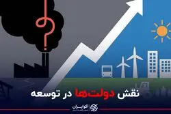 نقش دولت ها در توسعه