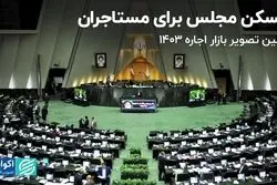 مُسکن مجلس برای مستاجران