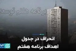  انحراف در جدول اهداف برنامه هفتم