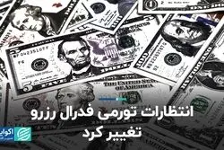  انتظارات تورمی فدرال رزرو تغییر کرد