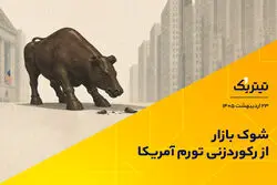 شوک بازار از رکوردزنی تورم آمریکا/ احتمال افزایش مجدد نرخ بهره ؟