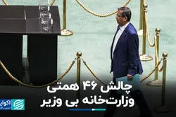 چالش 46 همتی وزارت‌خانه بی‌وزیر