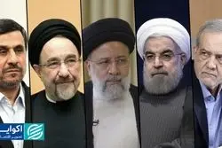 سنت مهر ماه روسای جمهور: مراسم آغاز سال تحصیلی از خاتمی و احمدی‌نژاد تا پزشکیان