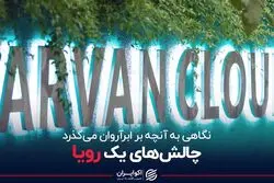 چالش‌های یک رویا