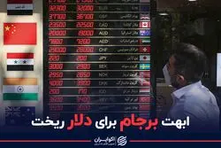 قیمت دلار خبرهای برجام را جدی نمی گیرد