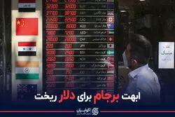 قیمت دلار خبرهای برجام را جدی نمی گیرد