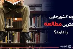 چه کشورهایی بیشترین مطالعه را دارند ؟