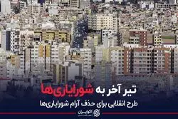 تیر آخر به شورایاری ها