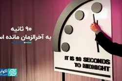 ساعت آخرالزمان چیست و 90 ثانیه به نیمه شب چه معنایی دارد؟