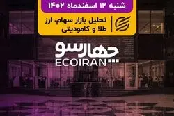 بورس امیدوار به حفظ سنت آخر سال / نامه‌نگاری برای افزایش سرمایه ایران خودرو