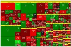 بزرگانِ پالایشیِ بورس شاخص‌ساز شدند 