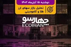 نرخ خوراک به پتروشیمی‌ها ابلاغ شد/ بازار کامبک زد
