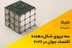 سه نیروی شکل‌دهنده اقتصاد جهان در ۲۰۲۶