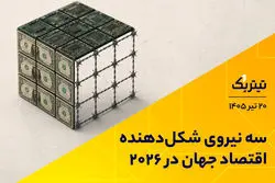 سه نیروی شکل‌دهنده اقتصاد جهان در ۲۰۲۶